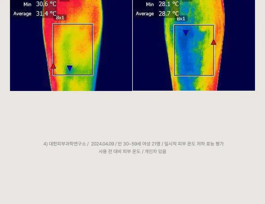 [종아리 붓기/셀룰라이트 개선] 아로마티카 서큘레이팅 마사지 크림 100ml 상세페이지 16